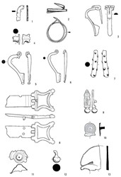 <p>Offergaven van brons, gevonden op het tempelterrein. 1. Gevestring van een zwaard uit de late ijzertijd. 2. Vlechtring uit de late ijzertijd. 3-6. Kledingspelden uit de Romeinse tijd. 7. Knots van een Herculesbeeldje, Romeinse tijd. 8-11. Militaire uitrustingsstukken en sierstukken van paardentuig, Romeinse tijd. 12-13. Siernagel en spiegelfragment, Romeinse tijd (Derks e.a. 2008).</p>
